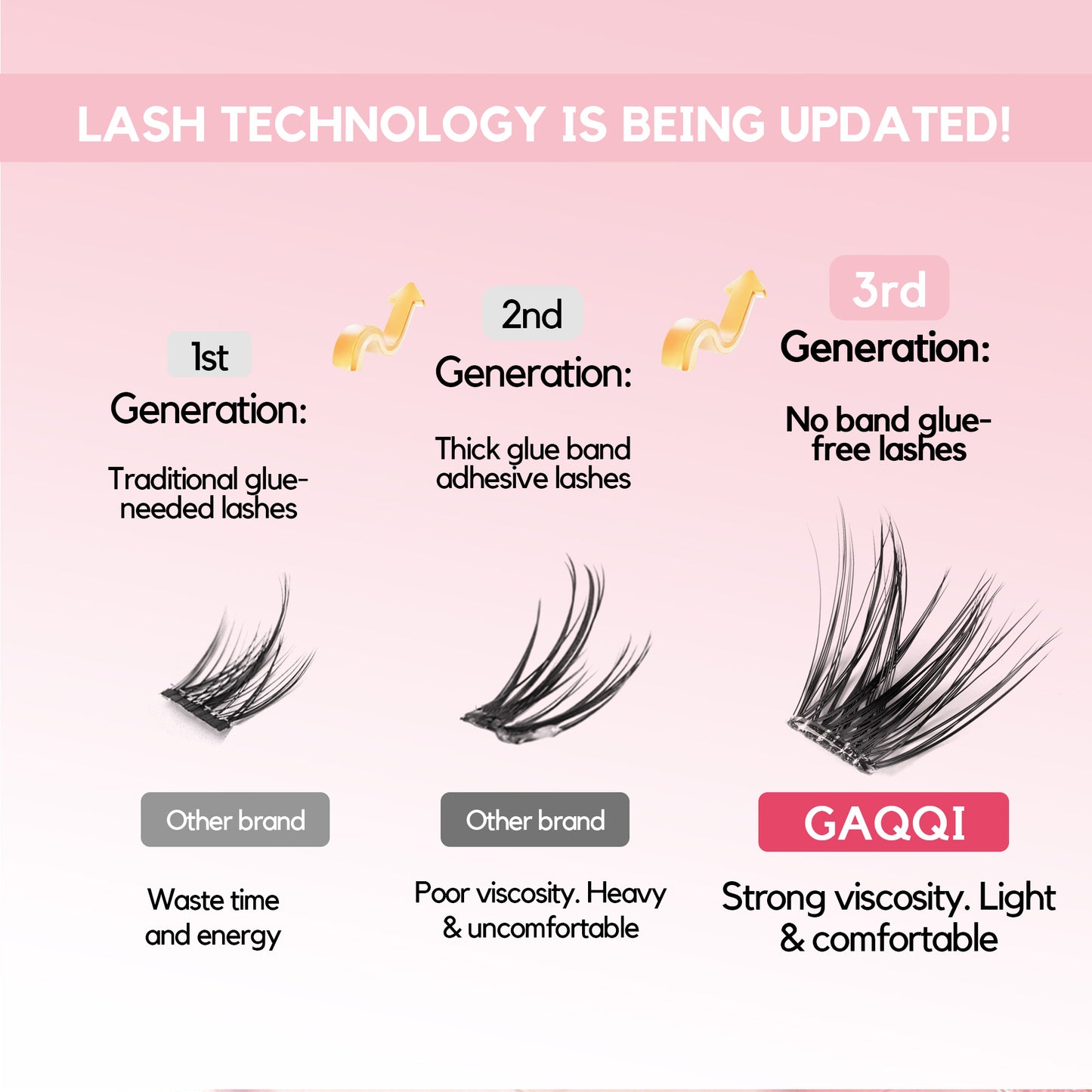 GAQQI No Band Self Adhesive Lash Clusters 100pcs (LACE)